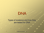 DNA - Images