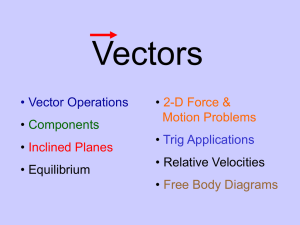 Vectors - Urbana School District #116