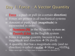 Force – Concept Overview