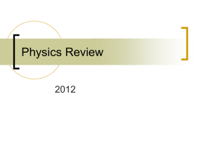 AP Physics Review - stoweschools.com