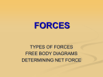 FORCES