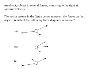 Forces, F=ma, weight, FBD`s