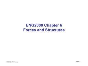 ENG2000 Chapter 2 Structure of Materials
