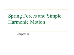 Spring Forces and Simple Harmonic Motion