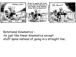 Kinematics - Conroe High School