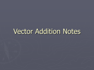 Vector Addition Notes
