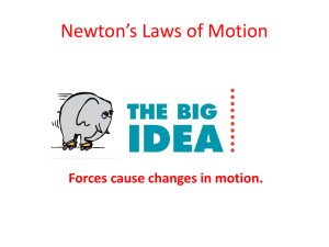 Newton`s Second Law: Acceleration