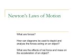 Newton`s Second Law of Motion