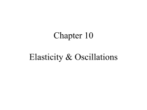Chapter 10 Elasticity & Oscillations