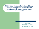 Unbinding forces of single antibody-antigen