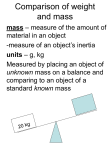 Comparison of weight and mass