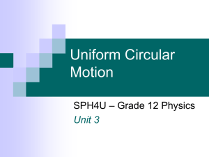 Uniform Circular Motion - K