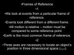 Frames of Reference