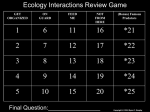 Ecology Review Game POWERPOINT with Answers
