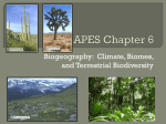 APES Chapter 6