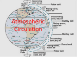 ATMOSPHERIC CIRCULATION