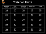 Water on Earth Jeopardy