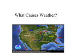 Weather Powerpoint 2