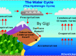 The Water Cycle By Gigi
