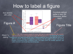 How to label a figure