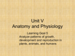 Unit V Anatomy and Physiology
