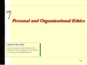 Personal and Organizational Ethics