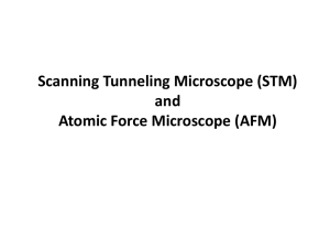 Atomic Force Microscope (AFM)