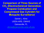 Comparison of Three Sources of CO2 (Electrochemical Generation