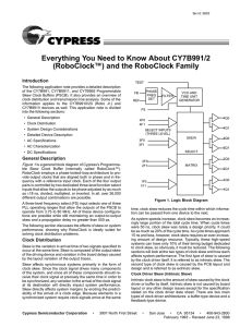 Everything You Need to Know About CY7B991/2  Introduction