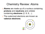 Chemistry Review