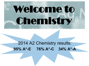 Welcome to Chemistry