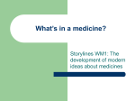 What`s in a medicine?