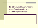 Mass Spec, IR - faculty at Chemeketa