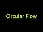 PowerPoint CHAPTER 1 – Circular Flow & National