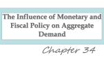 the influence of monetary and fiscal policy
