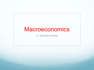 Macroeconomics - IB-Econ