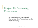 Chapter 13 - An Introduction to International Economics