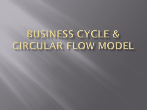 Business Cycle & Circular Flow Model