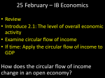 Welcome to IB Economics!