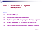1.2 Components of Logistics Management