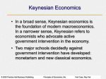 Chapter 29: Debates in Macroeconomics: Monetarism, New