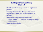 Building and Testing a Theory Steps 1-3