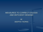 MEASURES TO CORRECT EXCESS AND DEFICIENT DEMAND  …