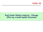 Real Estate Space and Asset Markets