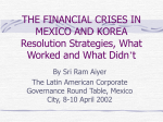 THE FINANCIAL CRISES IN MEXICO AND KOREA
