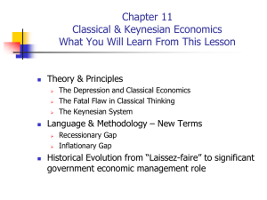 Chapter 11 Classical & Keynesian Economics What You Will Learn