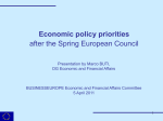 Economic policy priorities, after the Spring European Council.