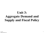 Macro 3.6- Fiscal Policy and the Multiplier