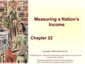 Measuring a Nation`s Income