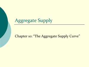 Power Point: Aggregate Supply